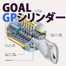 ＧＯＡＬ社　「GP-UC取替玉座」　標準キー3本付き