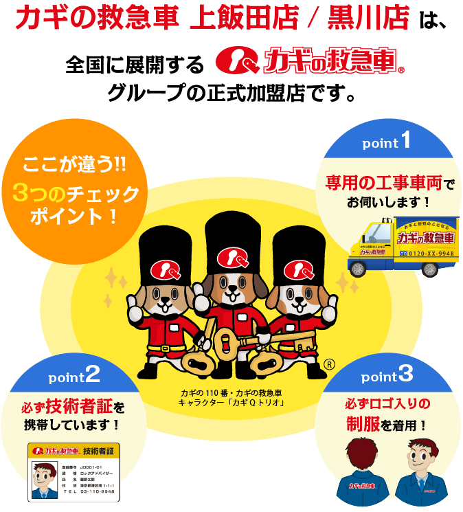 3つのチェックポイント