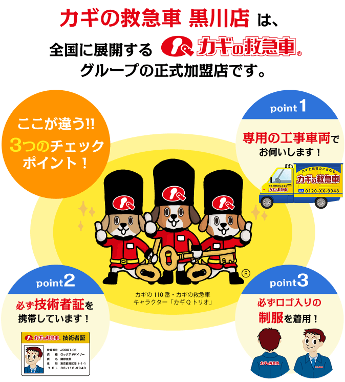 3つのチェックポイント